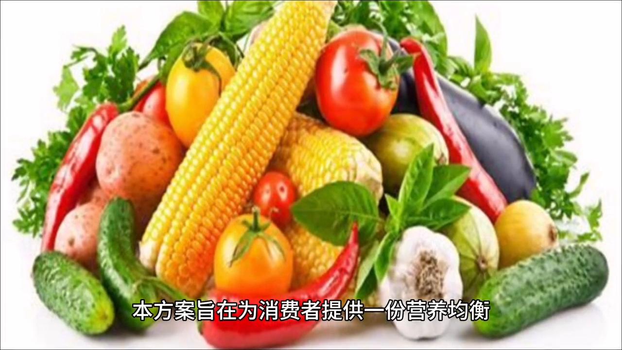 快餐外卖解决方案,快餐外卖餐饮方案