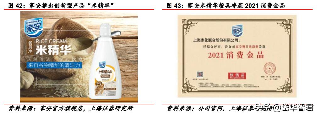 百年日化，上海家化：组织变革，厚积薄发，123方针能否显成效？