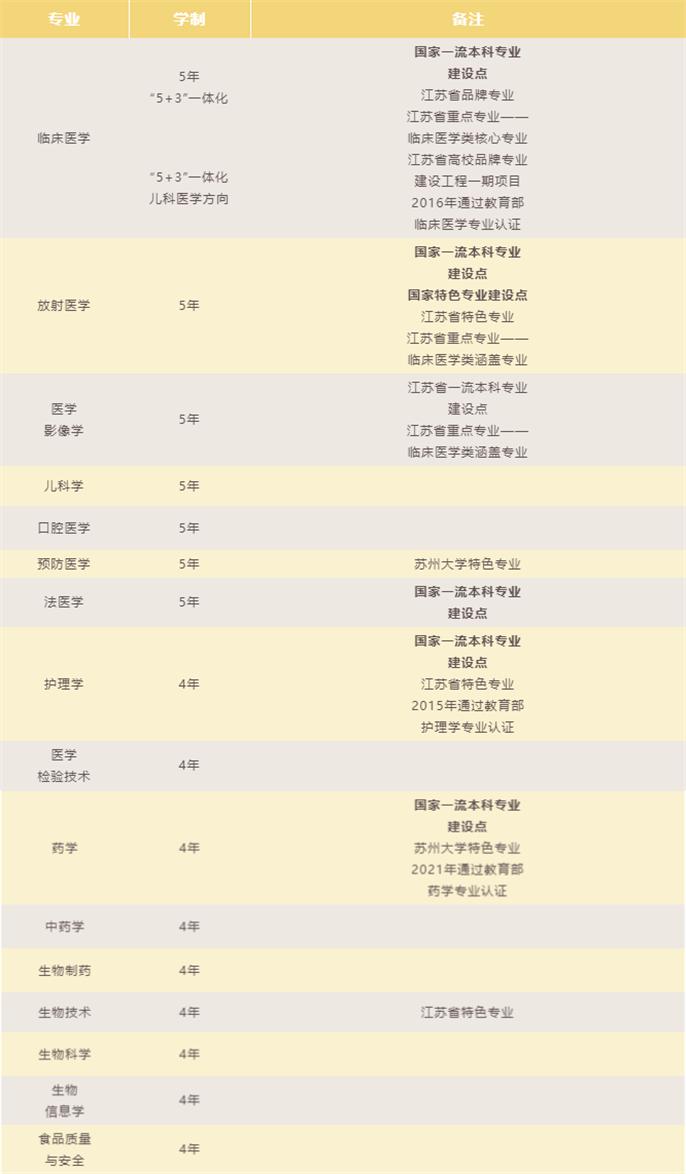 力克血液病难题！他两获国家科技奖，相关成果推广应用至北上广等三甲医院