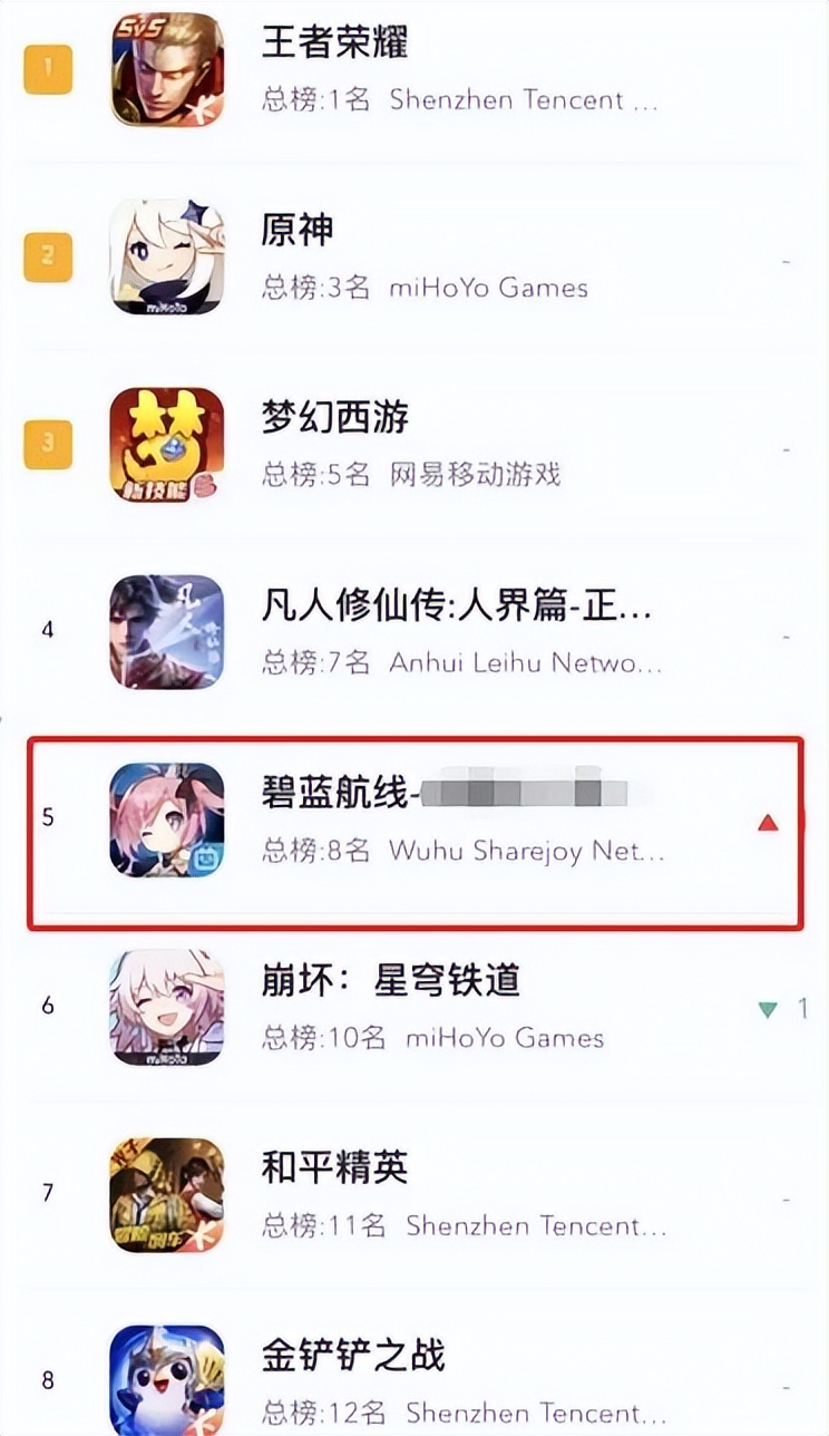 这款18年前的游戏为何如此上头,这款十年前的游戏如今仍处于巅峰