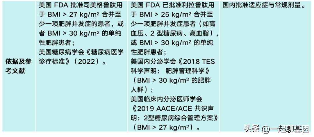 药肥双减的最佳方法,药肥双减的正确方法