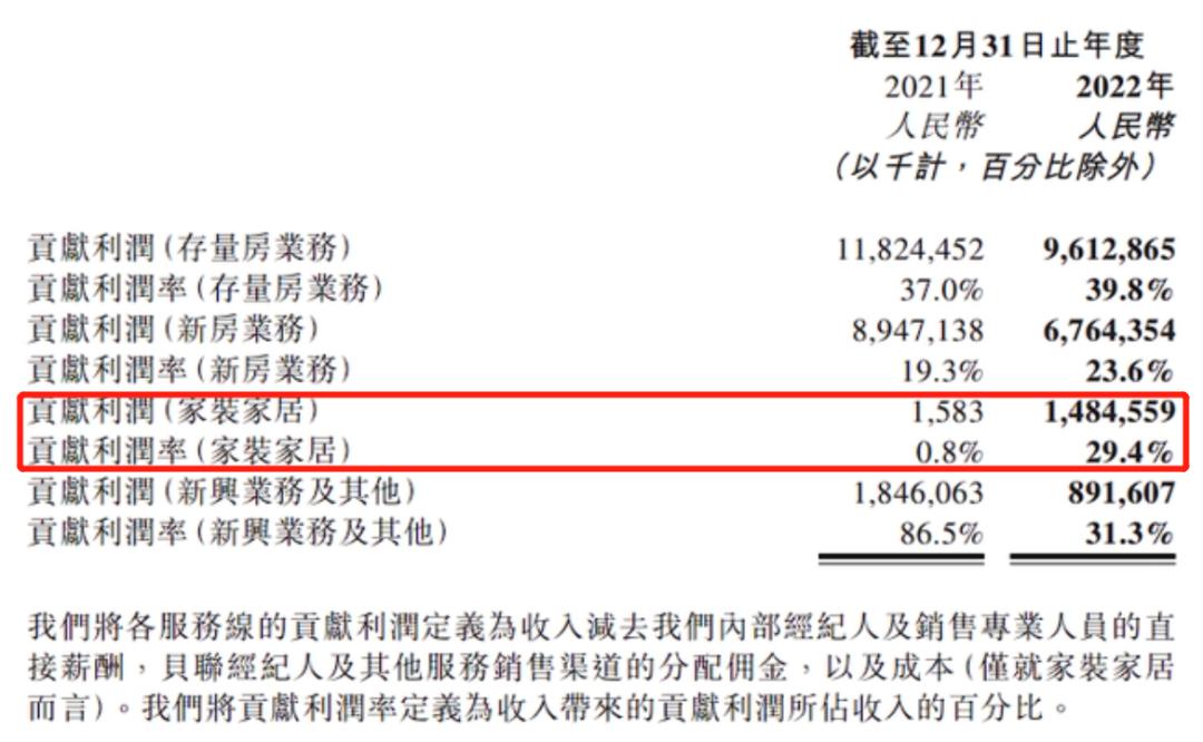 房产中介乱象扰乱市场秩序,房地产中介机构常见违法违规行为