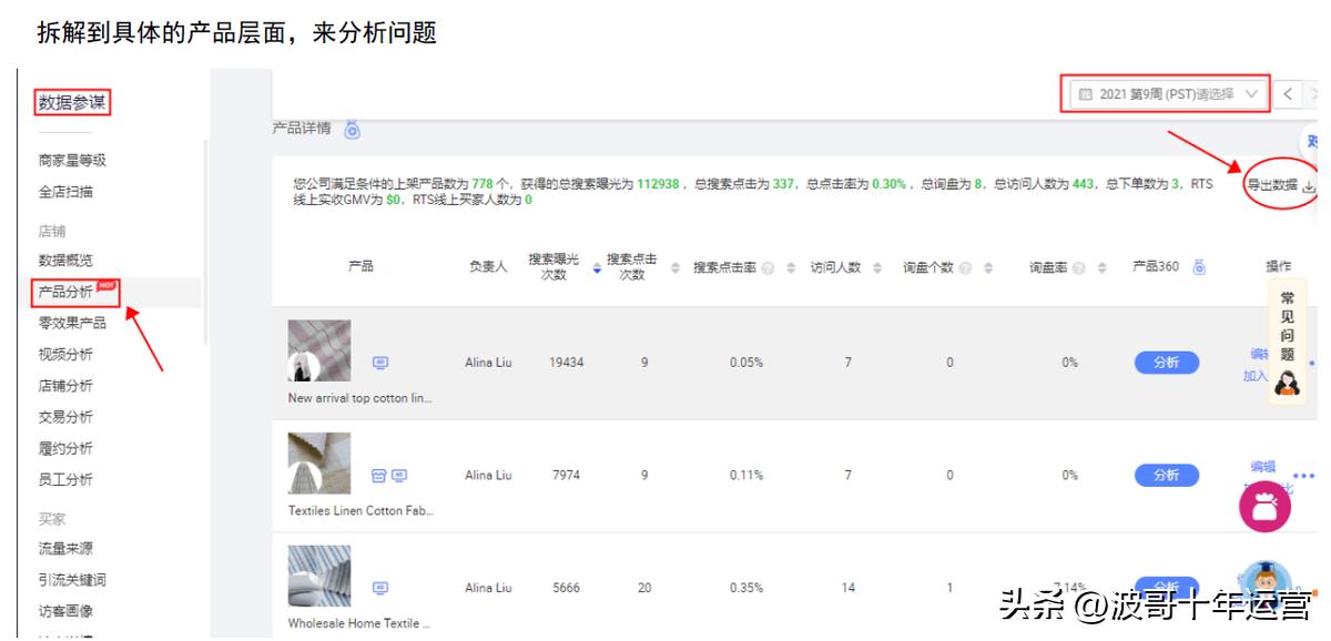 阿里国际站如何提高询盘,阿里国际站如何提高转化率的方法