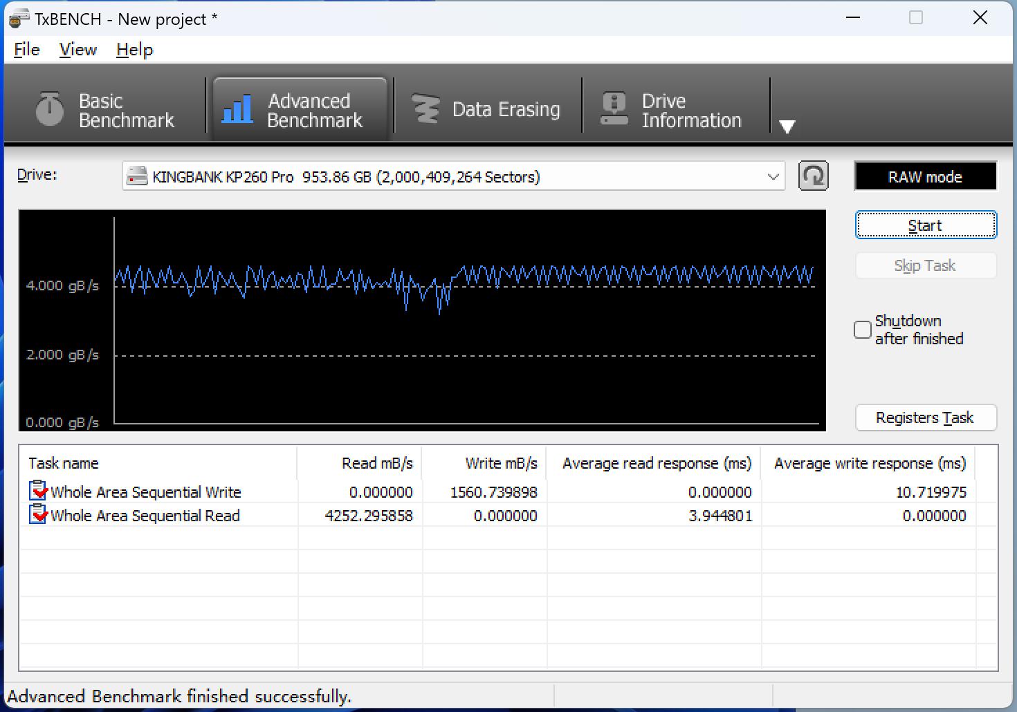 200多元的PCIe4.0中速SSD值得买吗？金百达KP260Pro详细测试报告