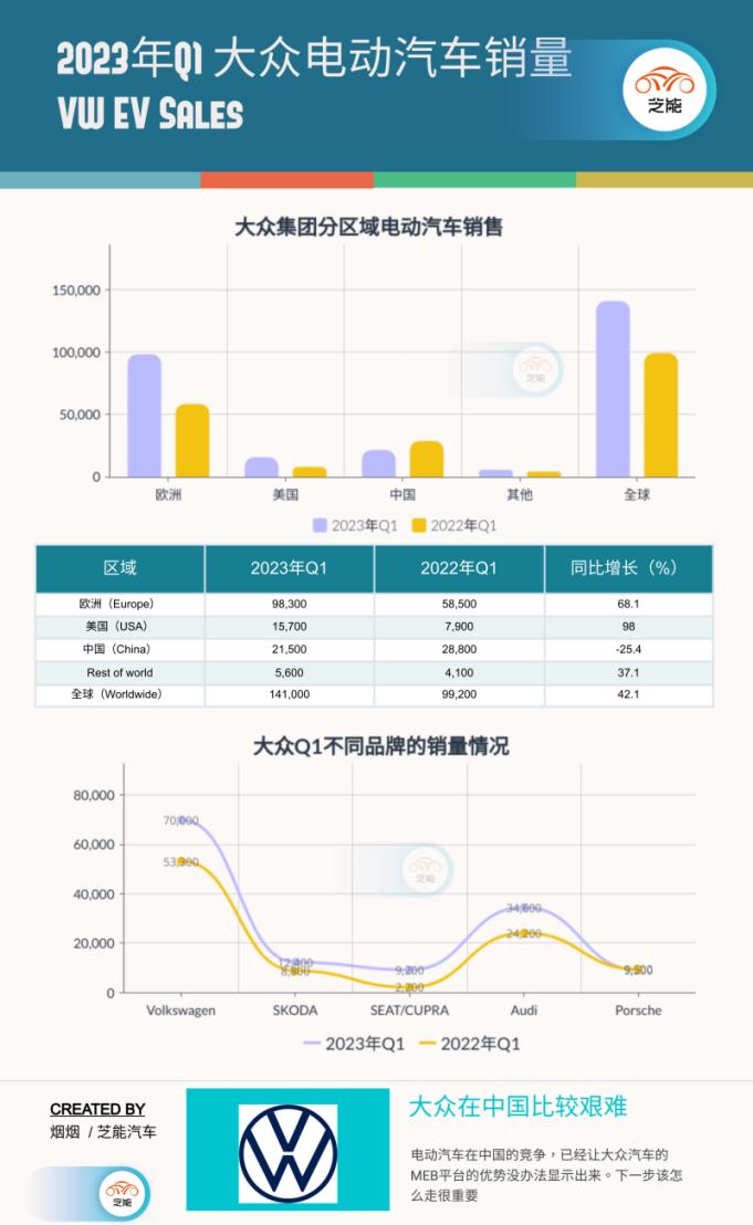 现代大众丰田哪个更厉害,大众丰田到底哪个强