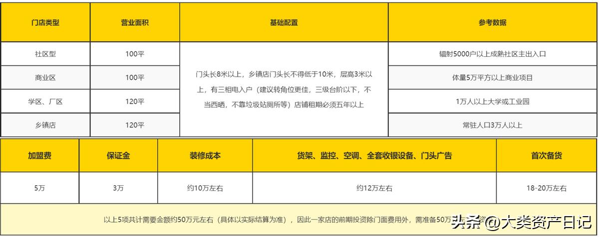 比较出名的零食折扣店有哪些,折扣店一般都有哪些零食