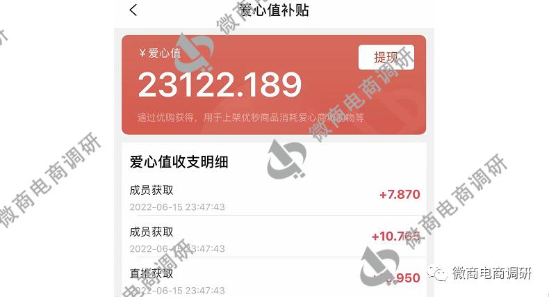 城联优品:操盘团队从涉嫌拉人头走向发行虚拟币?