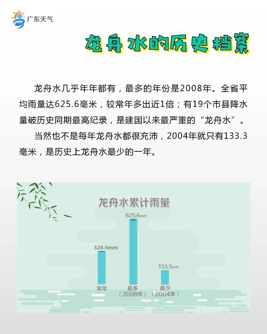 深圳进入龙舟水降雨集中期,深圳龙舟水下雨时间