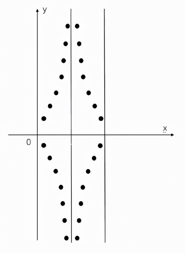 黎曼猜想论文有多少页,解决黎曼猜想在数学史是什么地位