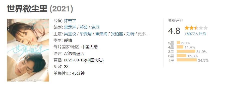 木浮生四部作品影视化，你都看过吗？