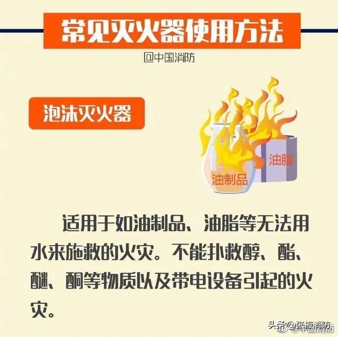 灭火器分类及使用方法,详细讲解一下灭火器的种类及作用