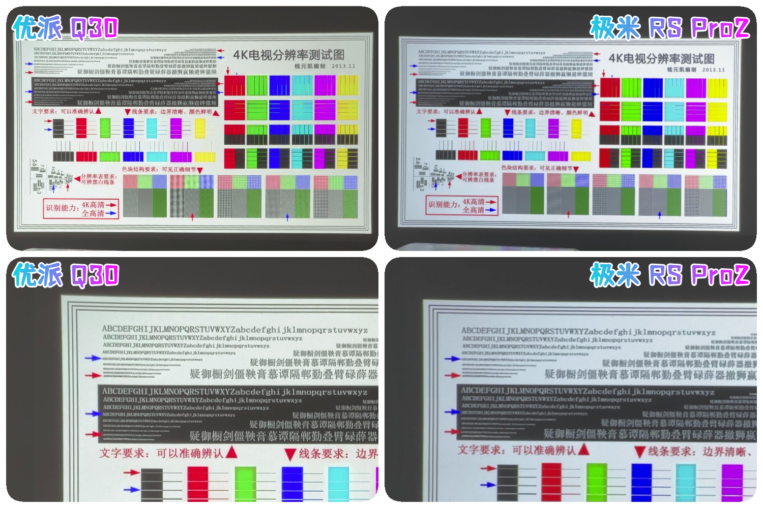 极米投影仪4k深度测评,4k投影仪宏碁对比极米