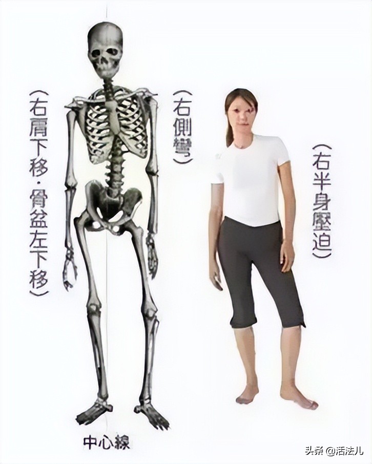 立夏后感觉身体很容易累,立夏身上一直疼是怎么回事