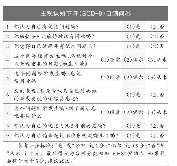 女性为什么更易患老痴？《自然》杂志首次揭示原因