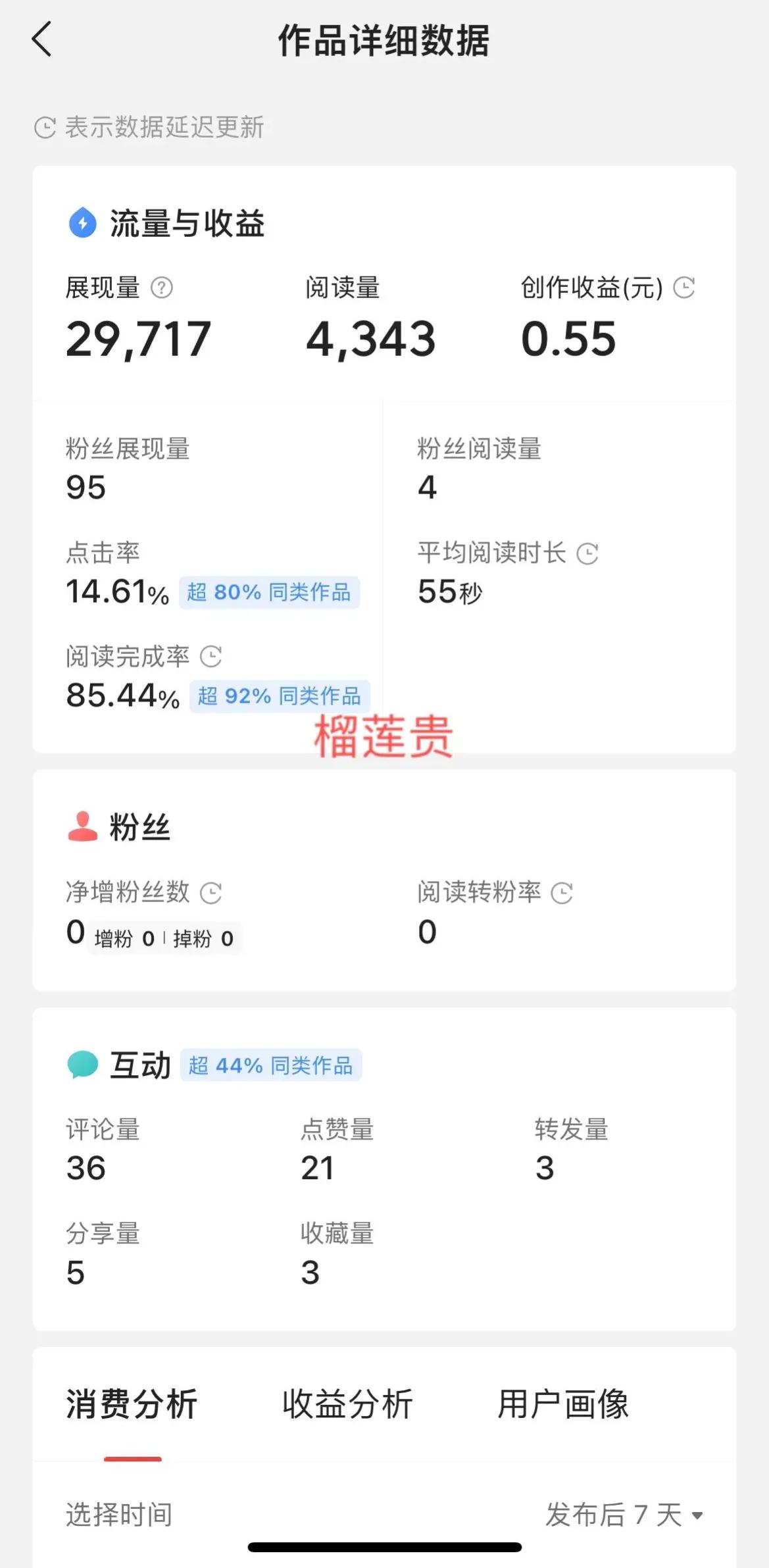 在头条读文章有收益,关于头条收益的文章