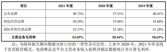 嘉曼服饰上市定价,嘉曼服饰上市目标价