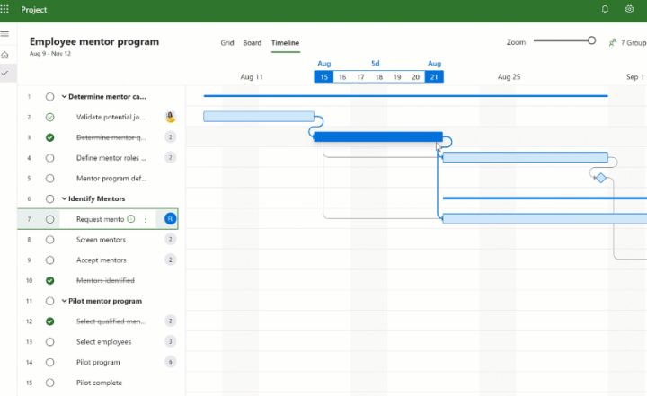 项目管理免费软件,免费好用的项目管理系统