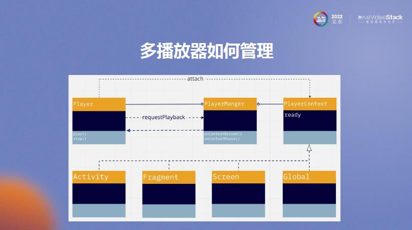 mxplayer本地视频,mxplayer播放视频优化