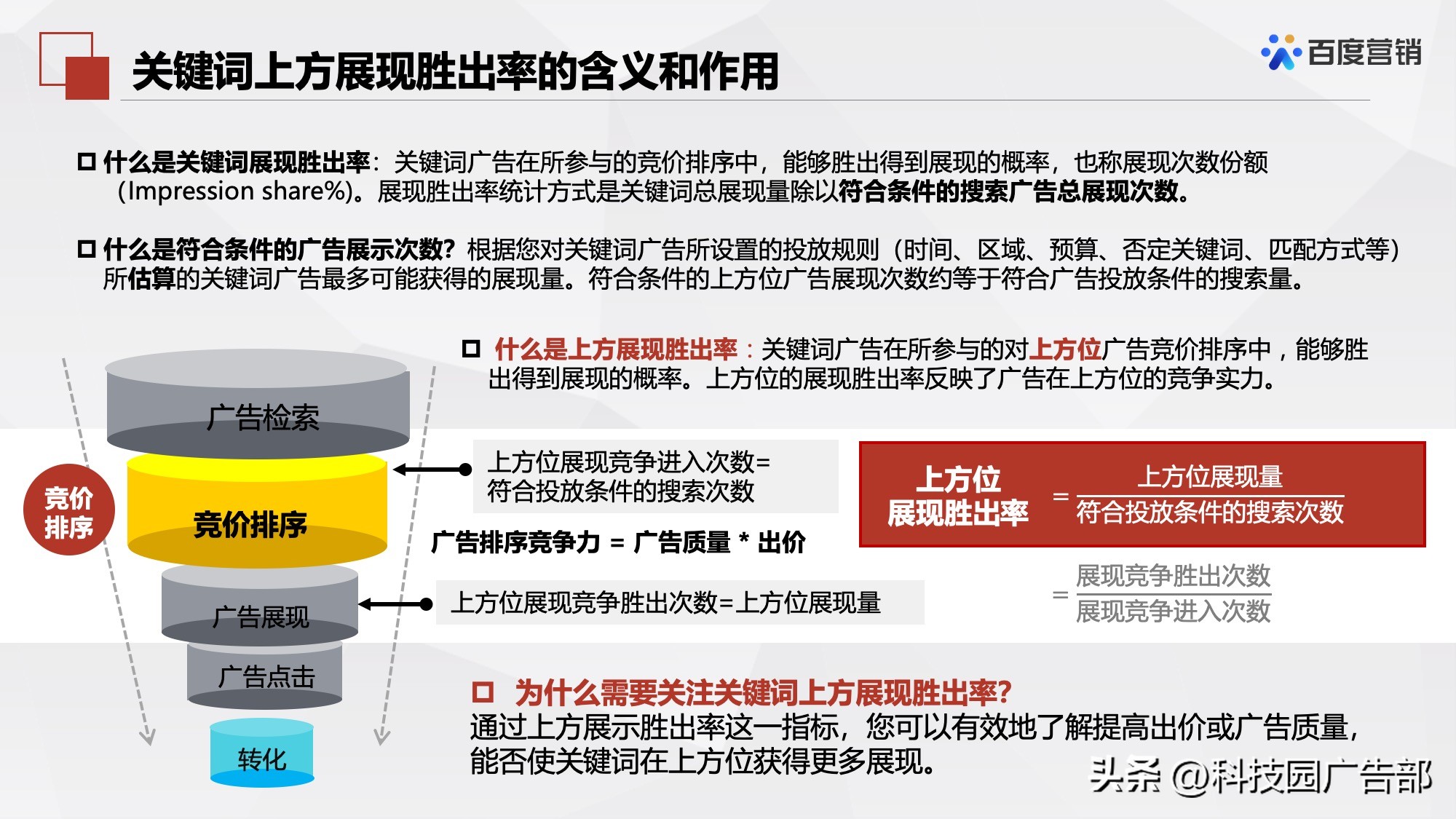 百度搜索推广机制原理及其应用
