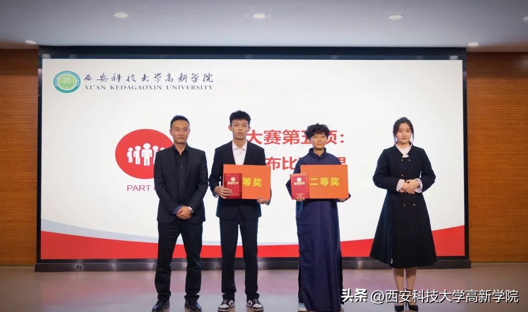 揭晓！XKU职业生涯规划之星