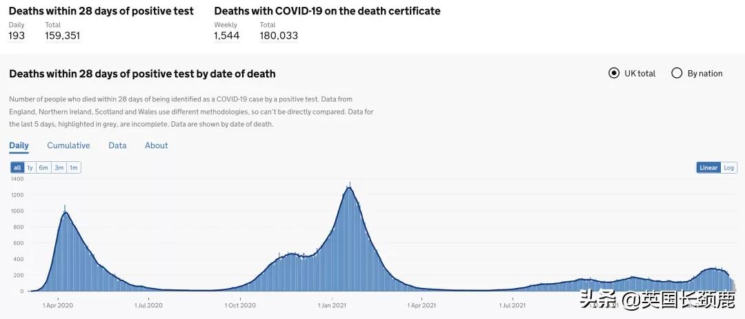 接种新冠疫苗回国免除隔离,转机回国隔离最新规定