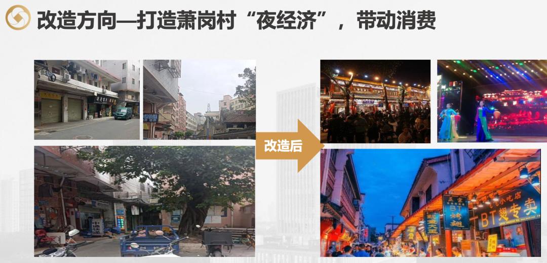 城中村最后的出路,周刊主要内容是什么