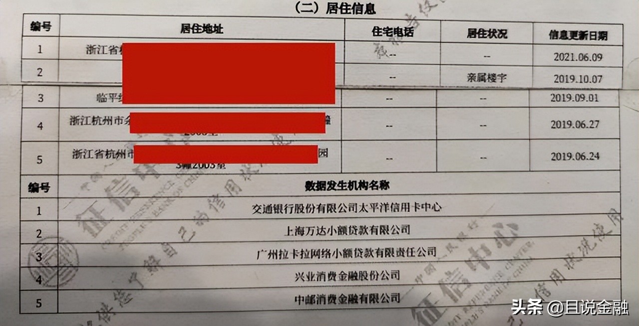 近三年的个人征信报告是什么样,个人征信报告解读