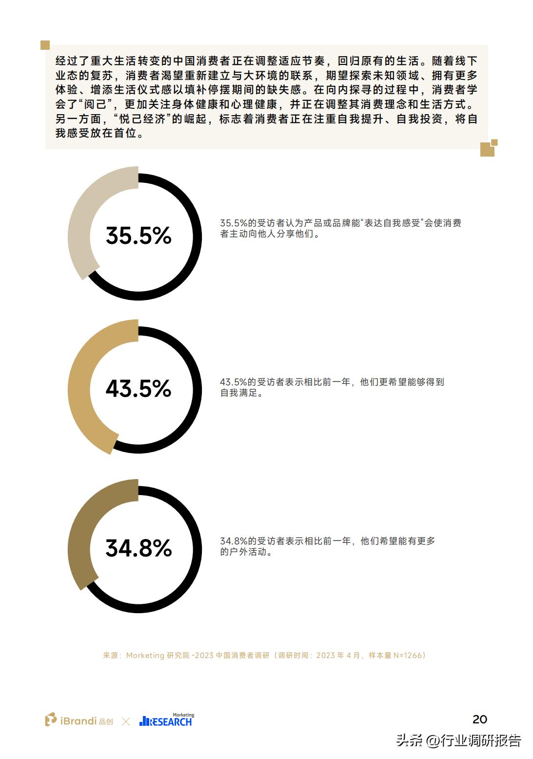 2023全球消费者洞察调研,2023年国民健康生活洞察报告