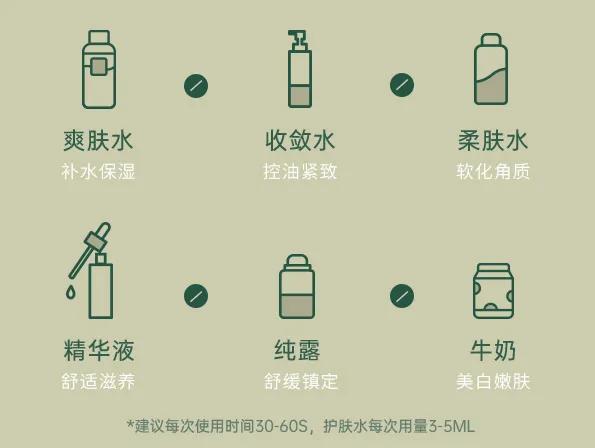 最安全又有用的美容项目,在这次美容项目后我学到了什么