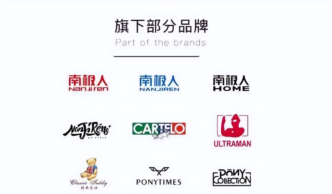 南极人靠摆摊卖吊牌年入40亿,上海南极人靠卖吊牌年入45亿