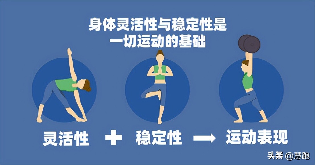 最适合大众跑者的跑步模式：121模式