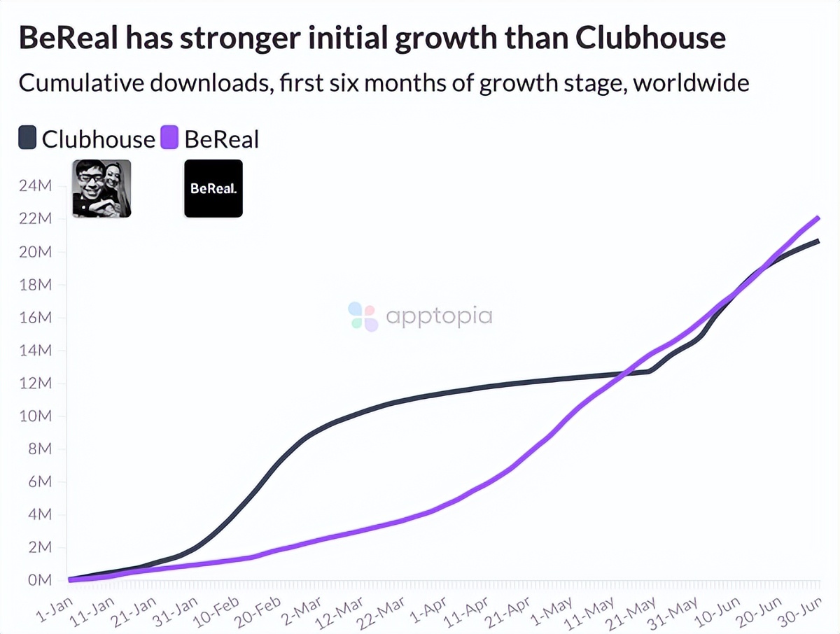tiktok最火的跟风模仿,tiktok网友竞相模仿