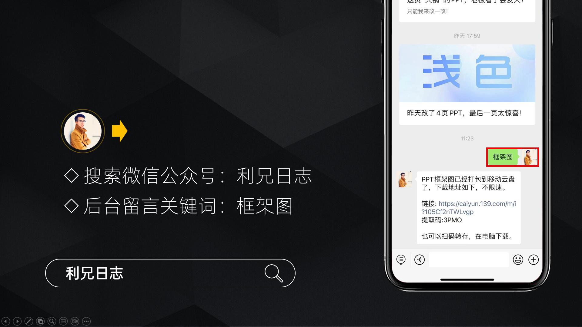 怎么美化ppt里的框架图,一个复杂的ppt