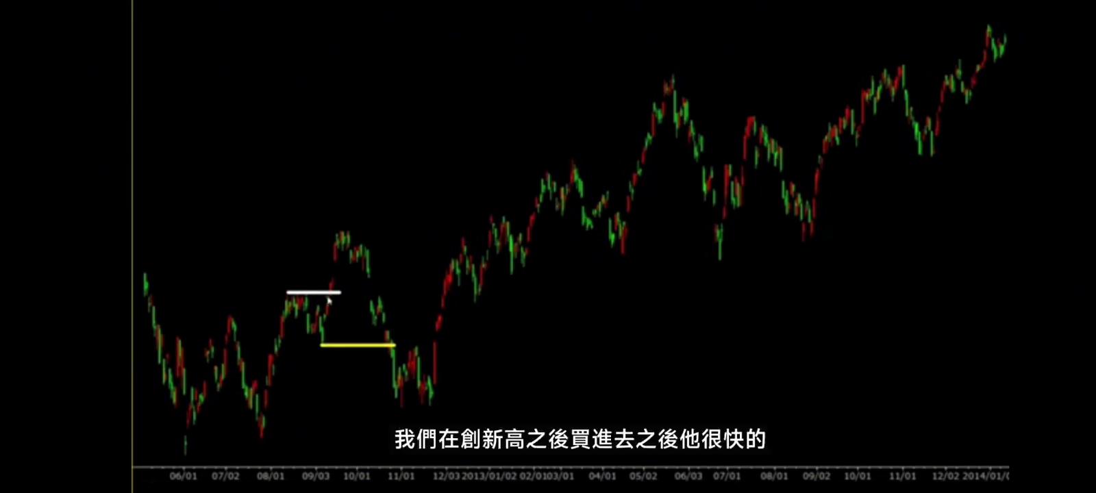 亚当理论靠谱吗,亚当理论能够赚钱吗