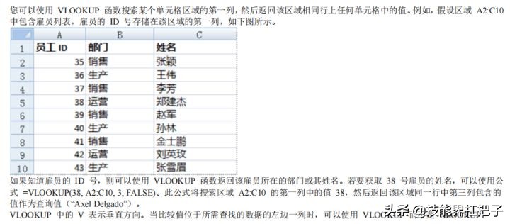 excel中30种常用函数用法详解文库,常用excel函数精华教程全篇