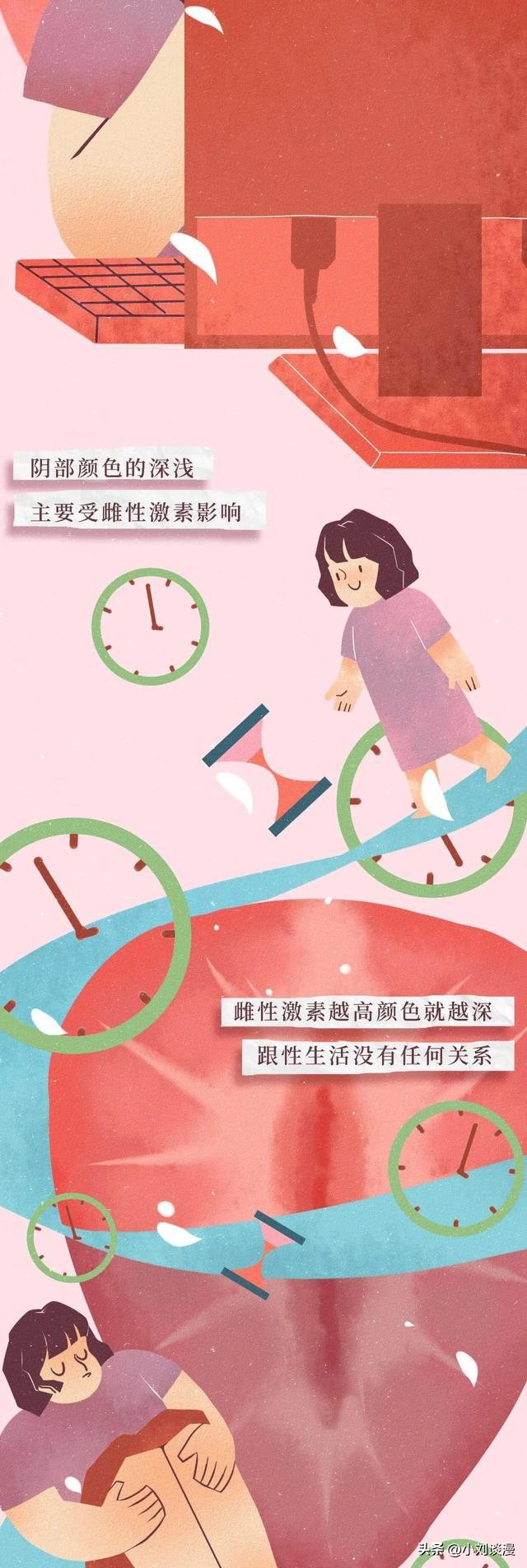 女生第一次生理期科普漫画,女性阴道生理科普知识大全100题