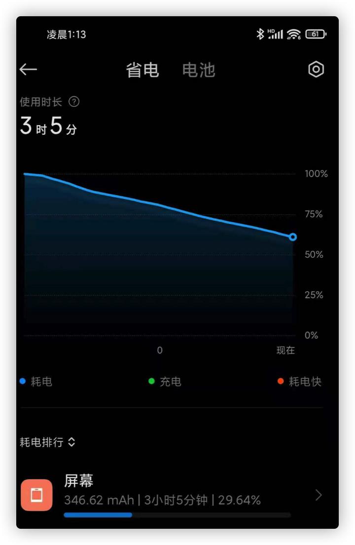 升级miui12.5后亮度变暗,升级miui12.5后没有声音