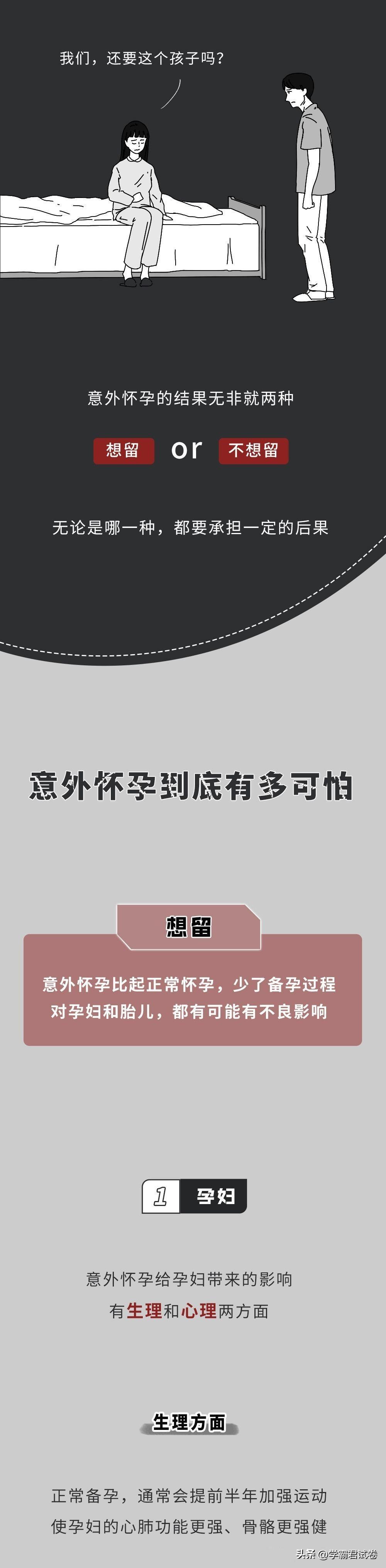 为何总有女生会意外怀孕？或许是安全期惹的祸（漫画）