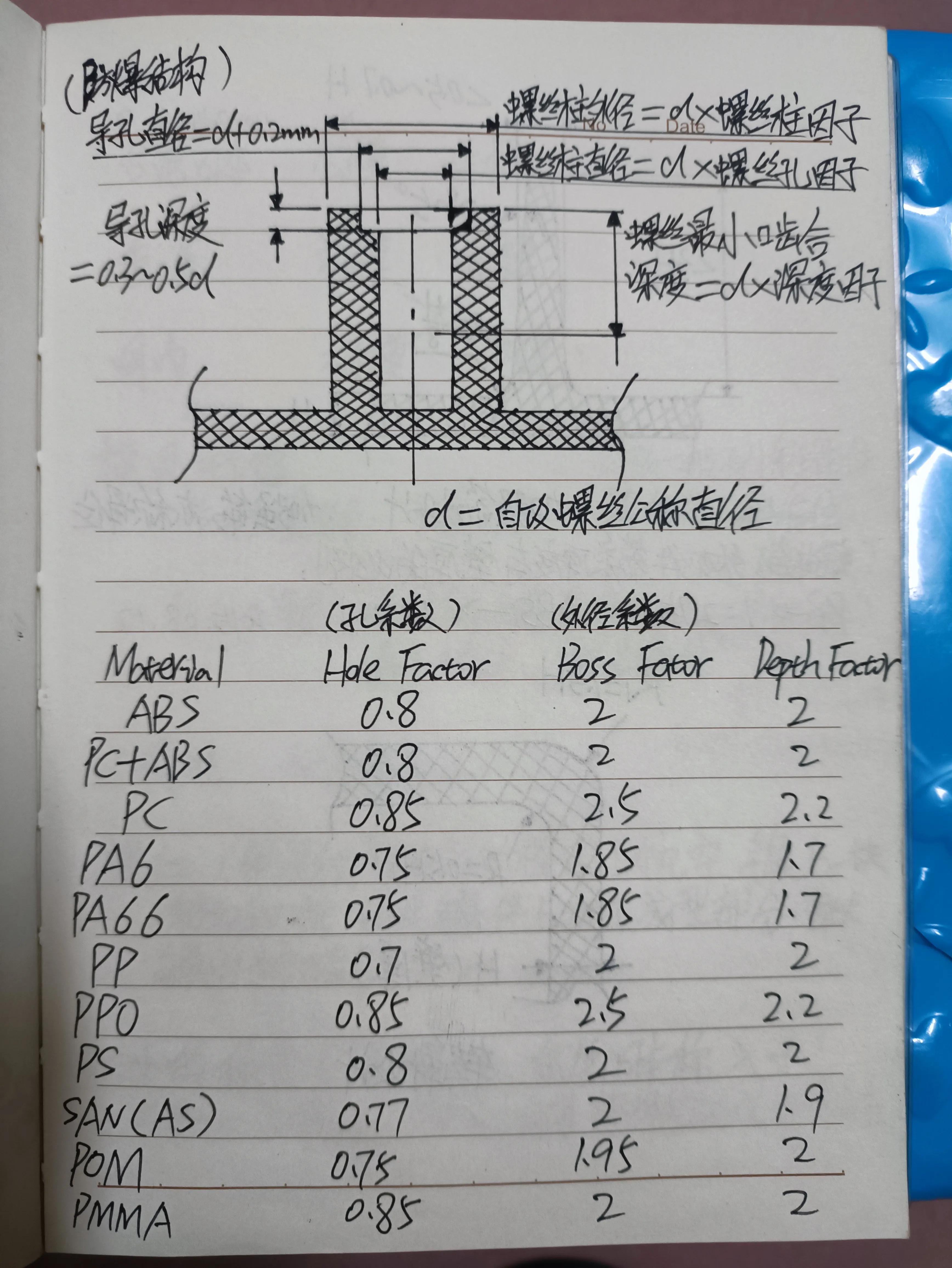 时光荏苒岁月如梭小说全章节,时光荏苒岁月如梭莫要蹉跎岁月