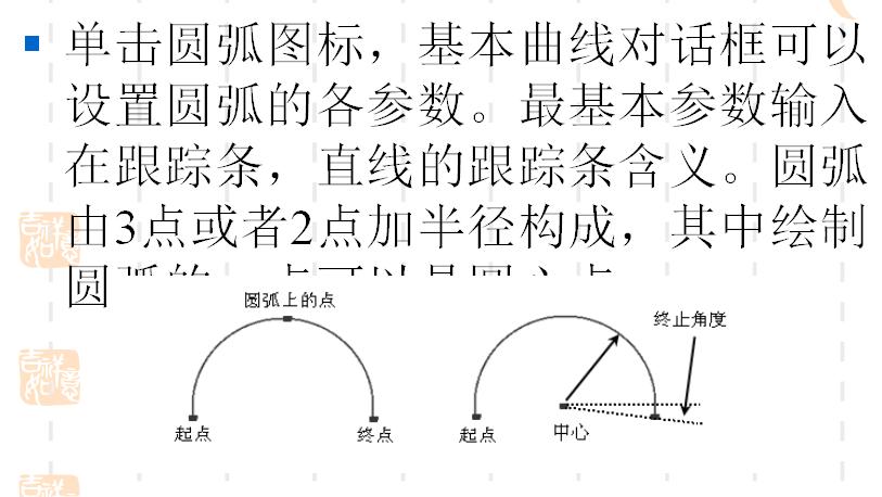 ug曲面建模好学吗,ug曲面最好的书