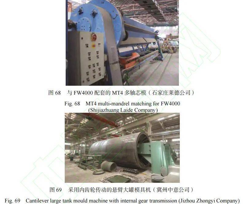 复合材料加工设备展览会2003,复合材料缠绕成型国内外发展情况