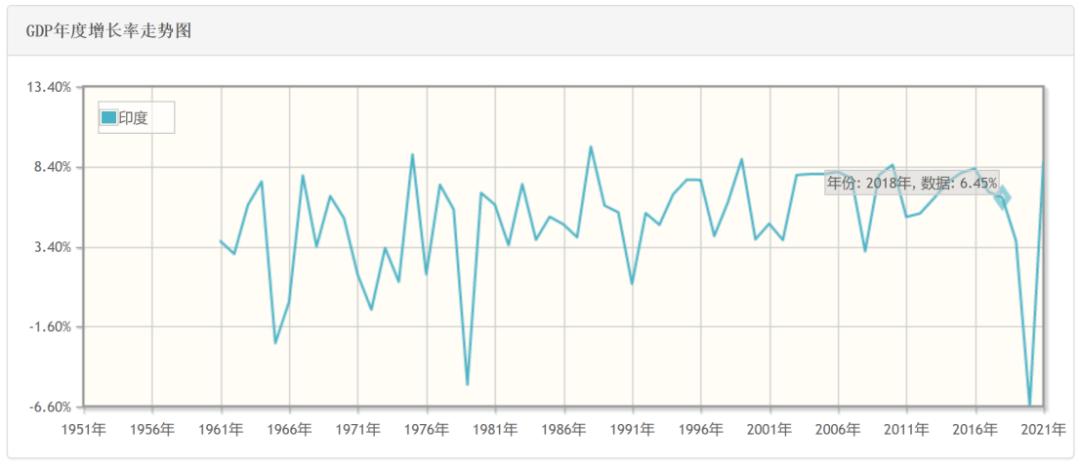 小米的555亿，被印度合法没收？还是被依法打劫？