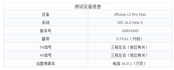 ios16.5beta3怎么更新,ios16.5beta3最新消息