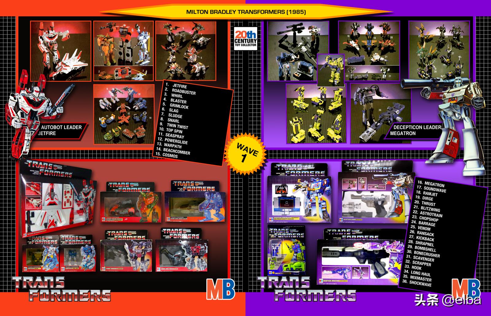 孩之宝变形金刚1633元盲袋,孩之宝hasbro变形金刚级别