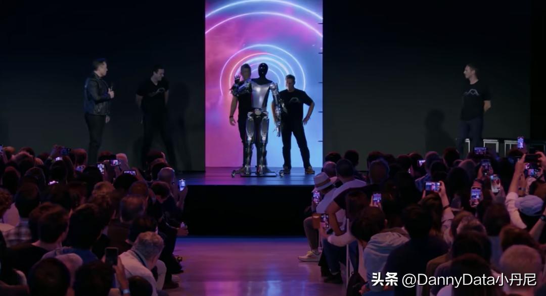 aiday特斯拉2022总结,特斯拉ai机器人