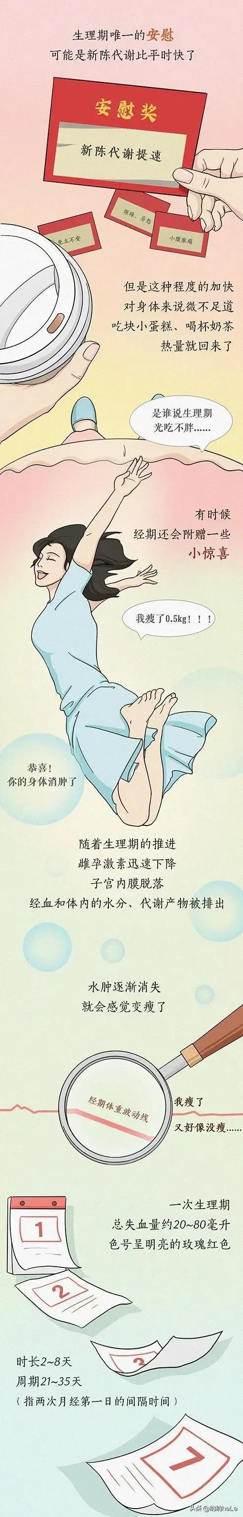 女生大姨妈详解,怎样给男孩普及女生大姨妈知识