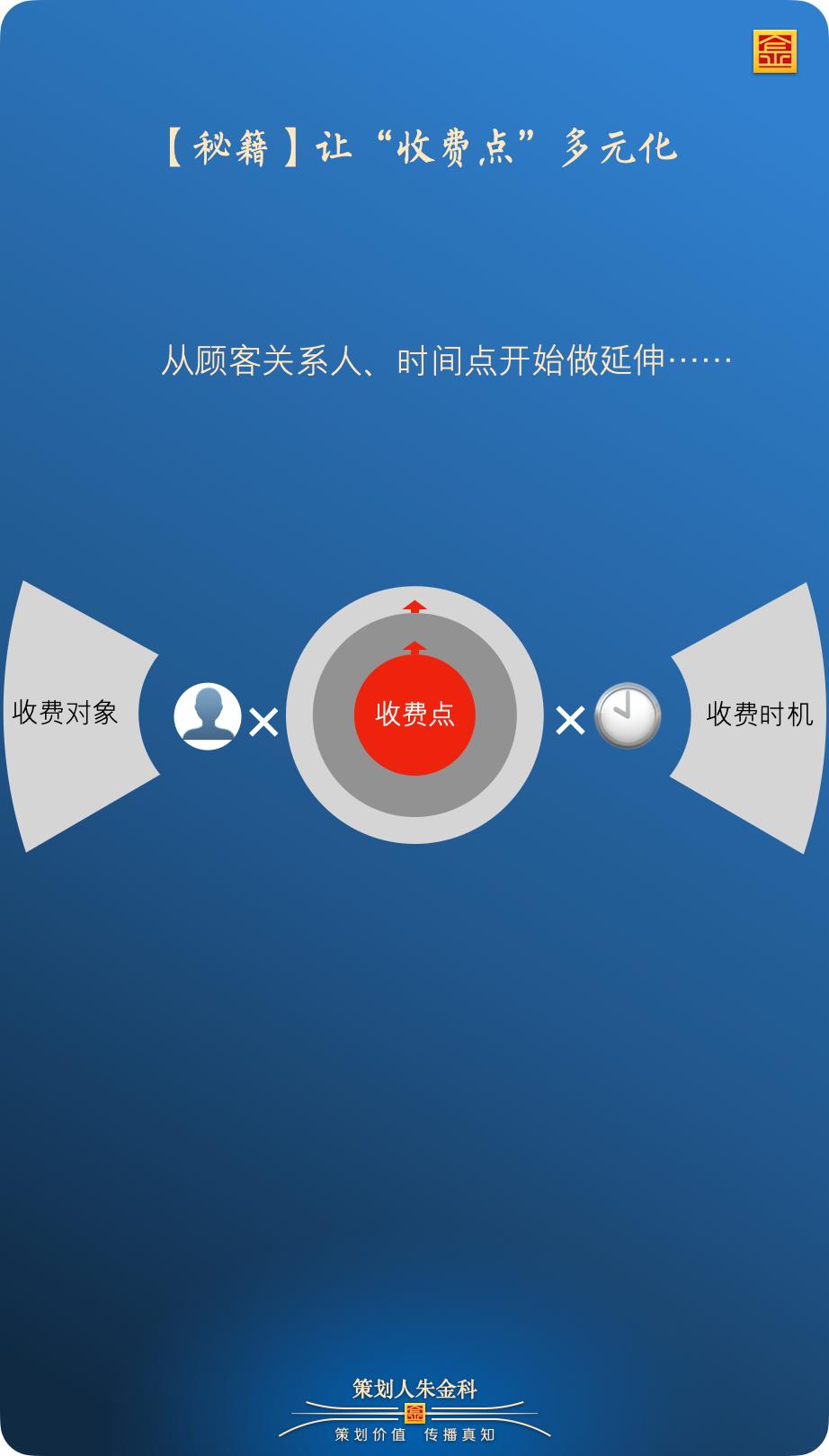 持续稳定的盈利模式,无敌加盟店模式