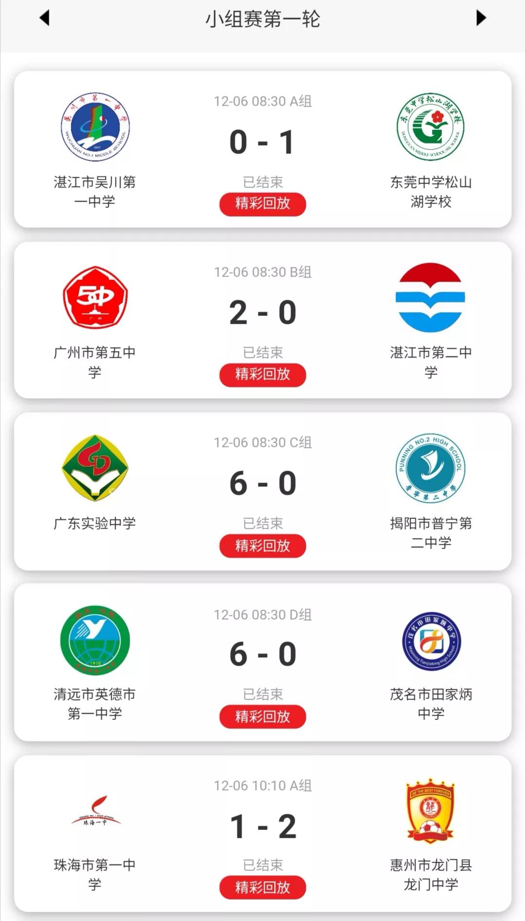 广东省省长杯足球赛历届成绩,广东省省长杯八强