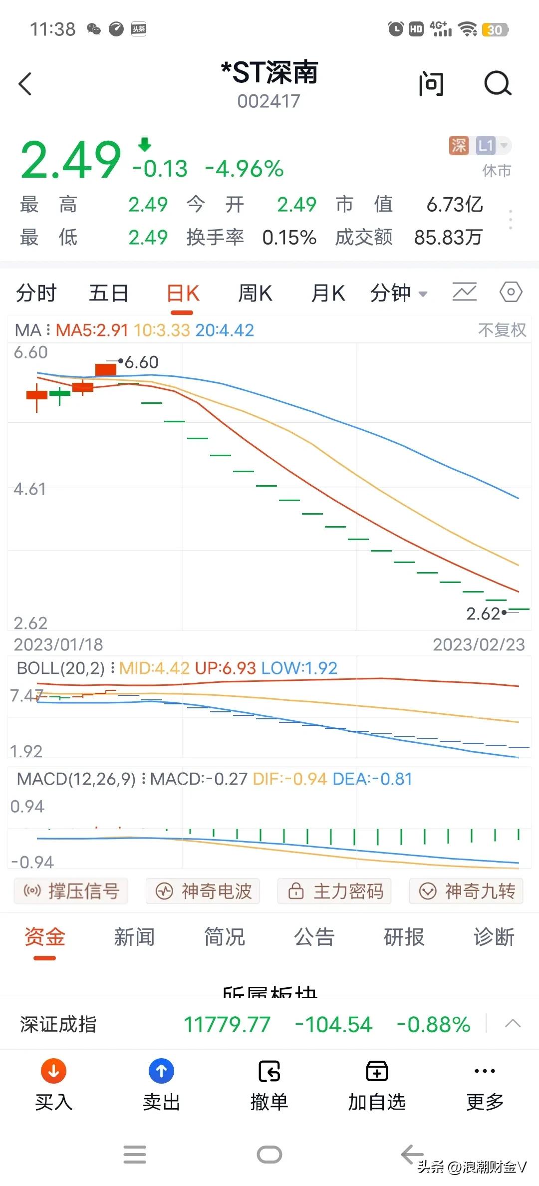几个涨停后又连续两个跌停,涨停后又多次跌停的股票