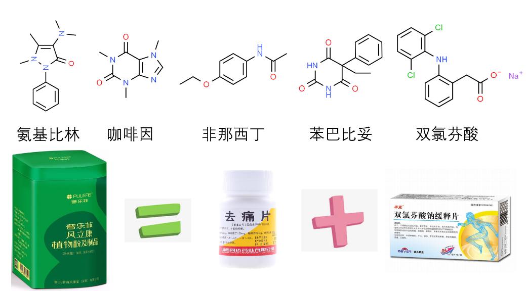 普乐菲治疗痛风吗,普乐菲治痛风怎么样